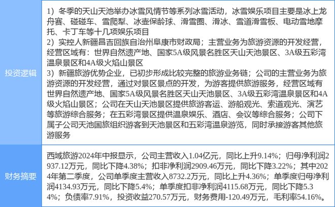 停分析:冰雪产业旅游新疆概念概念热股麻将胡了模拟器9月30日西域旅游涨(图1) 停分析:冰雪产业旅游新疆概念概念热股麻将胡了模拟器9月30日西域旅游涨(图1)