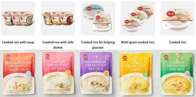 韩国速食粥杀出超级“黑马” 新XIU麻将胡了模拟器上市1年就直逼品类第一(图11)