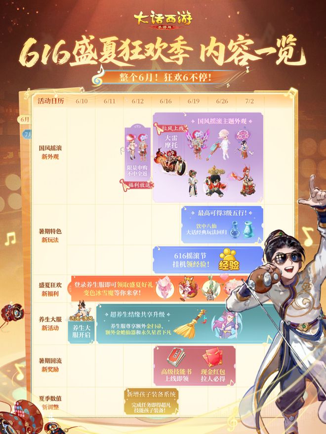 暑期首个养生大服【逍遥·清风】今日开启预约PG电子麻将胡了试玩616盛夏狂欢季来袭！(图4)